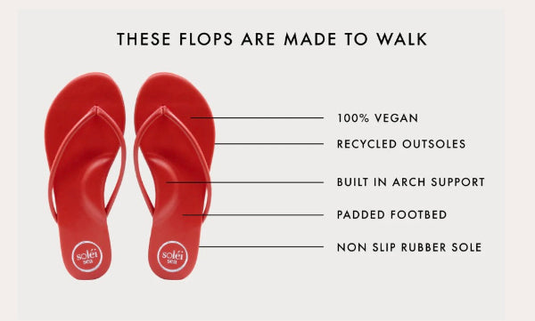 Indie Flip Flop Patent