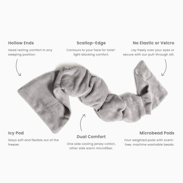 Weighted Sleep Mask - Eye Mask