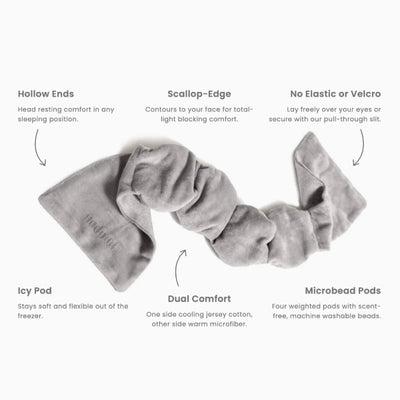 Weighted Sleep Mask - Eye Mask